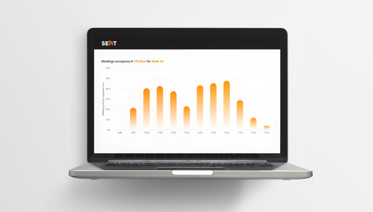 SEAT key features: Analytics and reporting: