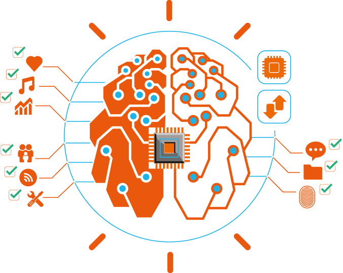 Cyber brain1